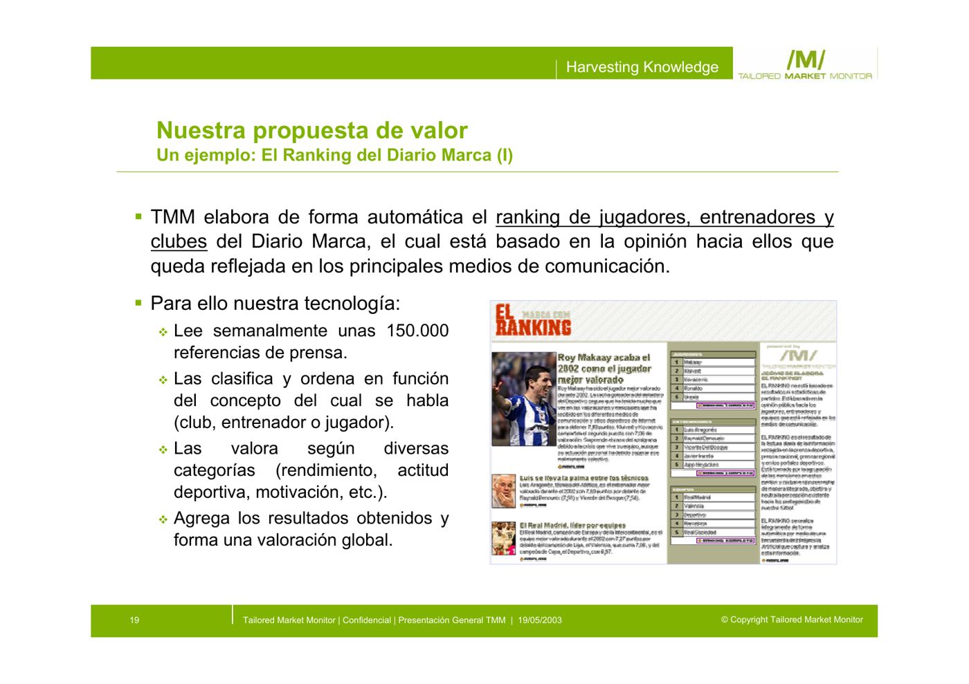Diapositiva 19 de la presentación general de TMM, mayo de 2003: Un ejemplo real: el ranking del diario Marca