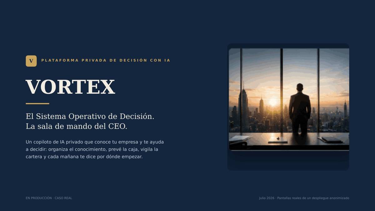 VORTEX · Portada · «El Sistema Operativo de Decisión»