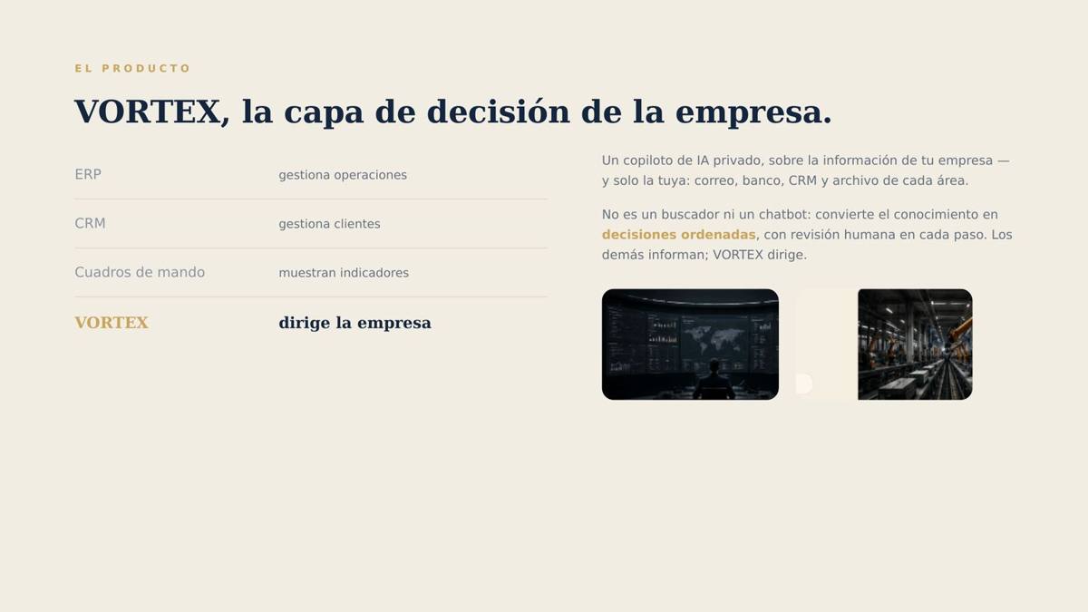 VORTEX · La capa de decisión: el ERP gestiona operaciones, VORTEX dirige